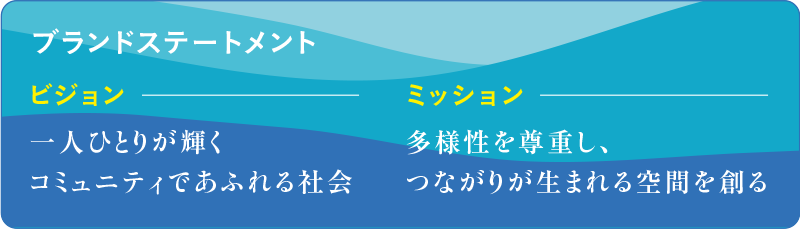 ブランドステートメントビジョン 一人ひとりが輝く コミュニティであふれる社会 ミッション 多様性を尊重し、つながりが生まれる空間を創る